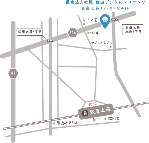 医療法人社団 住田デンタルクリニック　地図