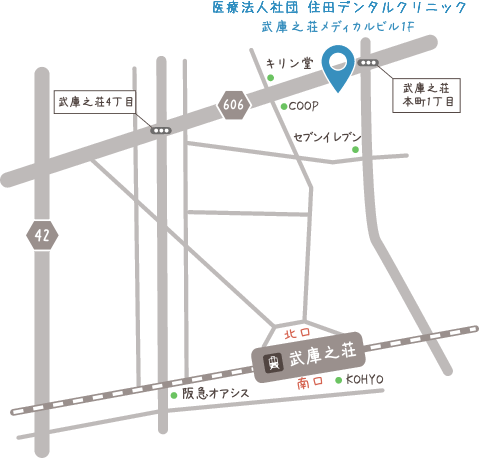 住田デンタルクリニック　地図