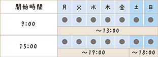住田デンタルクリニック　診療時間
